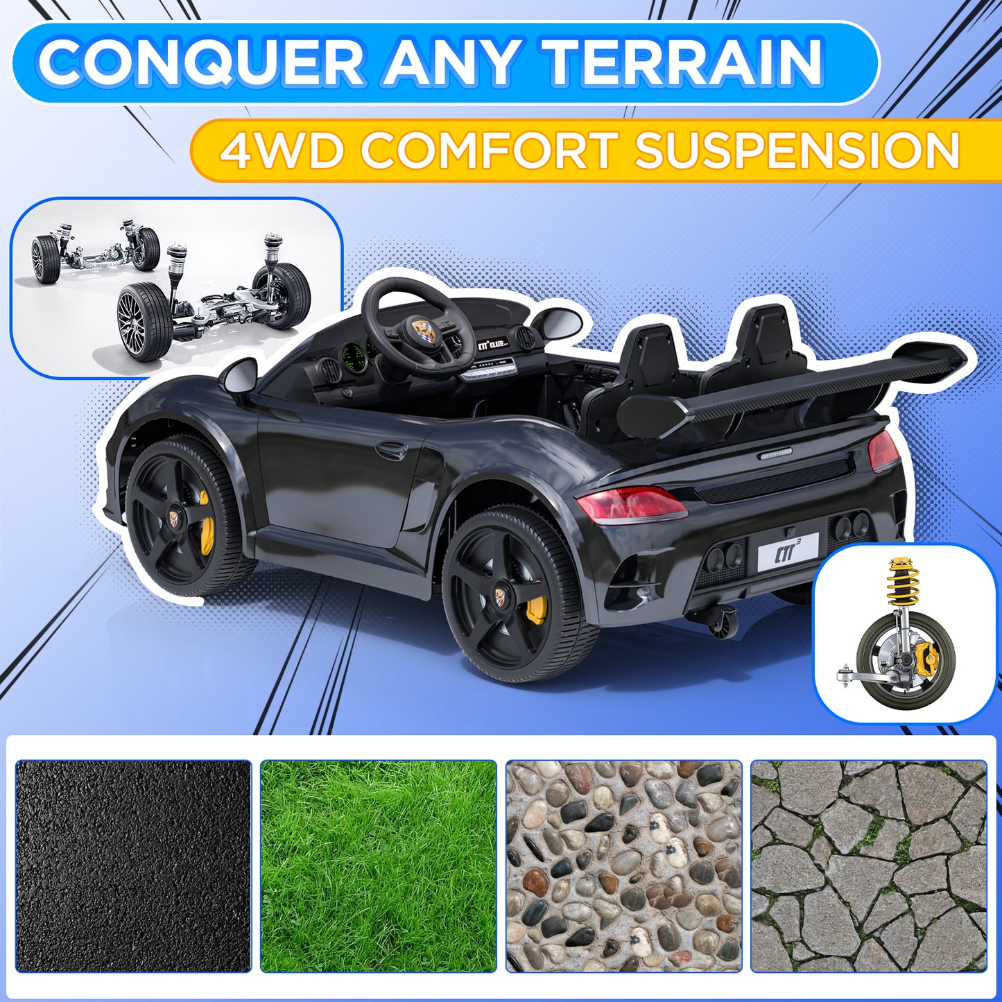 JOYSTROLL 24V 2 Seaters Kids Ride on Sports Car-RUF Licensed-Black