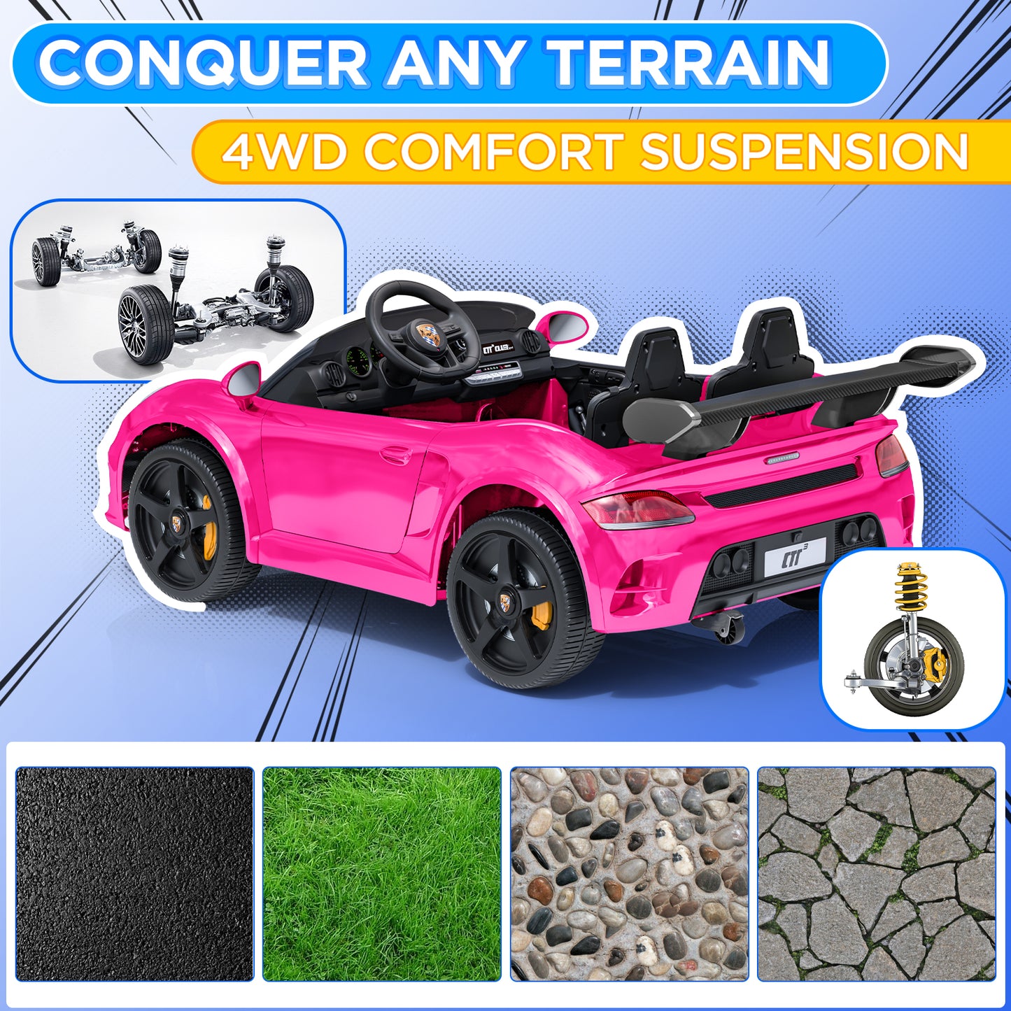 Pink toy car with 4WD comfort suspension features on a blue background
