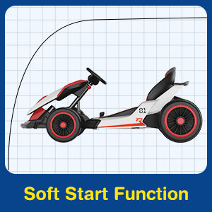 Cartoon go-kart on a grid background with 'Soft Start Function' text.